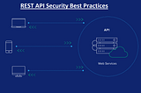 Mastering API Penetration Testing: A Comprehensive Guide for Security Pentesters