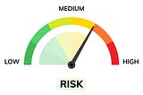 Importance of Risk Assessment