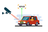 Car Number Plate Recognition Model
