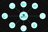 NetSuite Integration Guide: A Comprehensive Overview