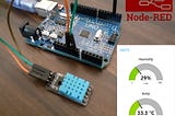 Interface Arduino with Node-RED to monitor the Temperature and Humidity on a Webpage