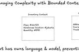 Developing Modular Monolith and Hexagonal Architecture in Golang while Maintaining Domain Driven…