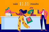 The 11.11 Sale Highlights: 3.6x sales growth in the USA