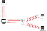 Subdomain Takeover: How to Protect Your Domain