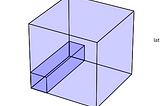 Transposing chunks in Zarr datasets