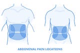 4 types of abdominal pain and what you can do