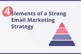 Plan Before You Send: The 4 Elements Of A Strong Email Marketing Strategy
