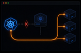 When the Kubernetes API Server won’t Answer: Debugging AKS Nodes with kubectl-aks