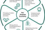 WhitePaper Series: The Purpose Economy