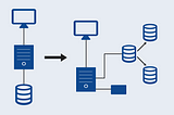 Application Scaling Diagram Abstract Illustration