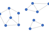 Algorithms In Context #10: Disjoint Sets