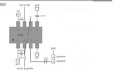 Tinkering 101