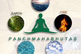 Power of 5 elements in our Living Space as in Vastu