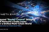 Beyond “Border-Control” Bridging: ME Network’s Order Layer for a Unified Multi-Chain World