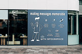 Elevate Your Message with Infographics 🎨