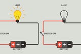 Electric Circuit