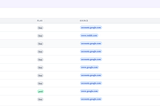 How I got more than 100 users for microSaaS organically ?