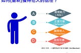 如何(重新)獲得他人的信任 X 《信任》 ABCD的信任模型(發表於Cheers快樂工作人雜誌)