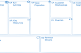 Do You Know Your Business?: Questions Await Your Answers