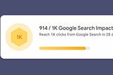 Learnings from growing a site to 1k monthly Google clicks