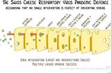 Vision Of I Am Cheese & Submission Guideline