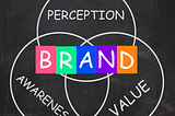 Formation of brand