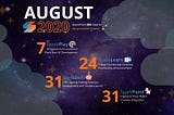 SparkPoint Updates #11: August 2020