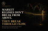 Market Regimes Don’t Break From Above. They Break Through Flow