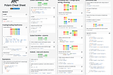 🪄 A cheat sheet  for the Polars library