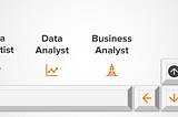 Data Scientist vs Data Analyst vs Business Analyst #DayInTheLife