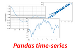 Getting started with Pandas time-series functionality