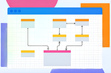 Denormalize your Database like there is no tomorrow