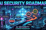 How I’d Go From Security+ to AI Red Teaming