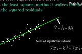 Linear Regression