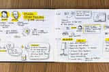 Insights from attending the Bikablo ‘Visual Storytelling’ class