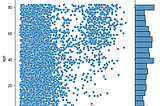 Python Seaborn for plots