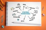 10 Benefits of Consistent, High-Quality Content Marketing