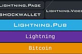 Shocknet — a shock to video monetization models and more