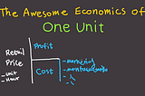 The meaning of unit economics for startups and investors.