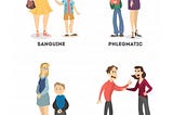 Understand Different Personality Types, for positive interactions with others