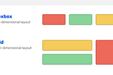 CSS Grids & Flexbox