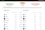 How to stake in Artem Finance