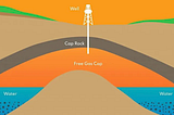 Are there Natural Hydrogen Reserves for 170,000 Years?