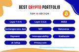 Best Ways to Diversify Crypto Portfolio