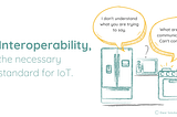 All about COCO’s Interoperability Capabilities | COCO
