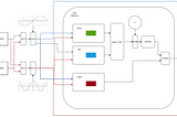 Codex Conclusio: The Final Chapter in the Saga of Self-Attention