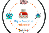 Session 6: Digital Operating Model