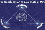 Constellation State of Mind