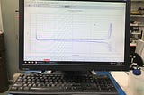 Battery researchers have a problem…