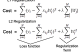 Regularization